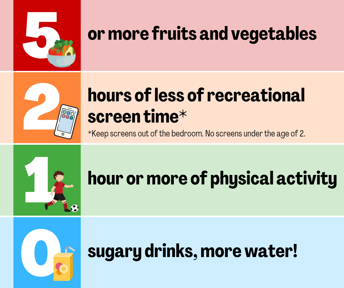 Pediatric Wellness Program | SVMH Foundation